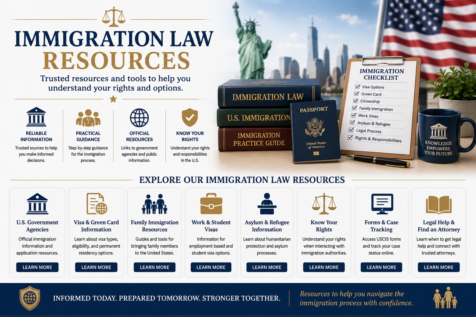 Immigration Law Resources | Trusted Immigration Resources | Legal Topics Checklist Immigration Law Resources banner featuring Immigration Law books, U.S. passport, immigration checklist, American flag, Statue of Liberty, New York skyline, legal guidance icons, government resources, family immigration, work visas, asylum information, and immigration planning tools representing trusted immigration resources and legal education.
