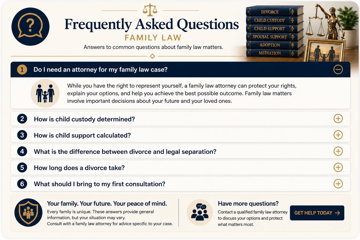Family Law Frequently Asked Questions | Legal Topics Checklist Family Law Frequently Asked Questions banner featuring an accordion-style FAQ interface, family law books, Lady Justice, scales of justice, and legal symbols representing answers to common questions about divorce, child custody, child support, adoption, mediation, and other family law matters.