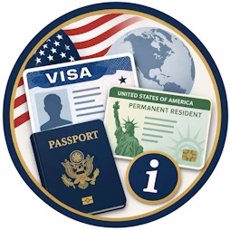 Circular Immigration Law resource icon featuring a U.S. visa, Permanent Resident (Green Card), U.S. passport, American flag, globe, and information symbol representing visa programs, Green Card eligibility, lawful permanent residency, and trusted immigration information.